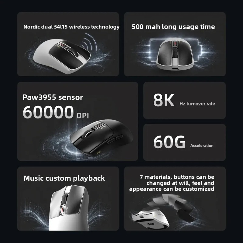 Mouse da Gaming Wireless IPI F - Esports In Gaming recensione e prezzo
